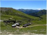 Passo Sella - Rifugio Sasso Piatto